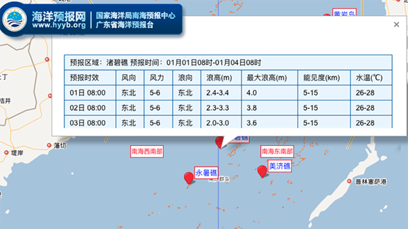 海洋环境预报