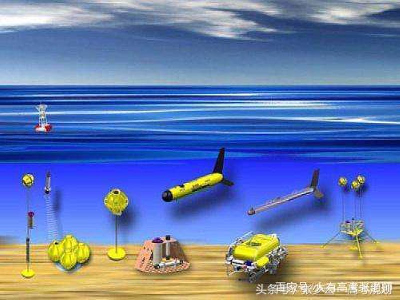 海洋环境监测系统的变革与创新