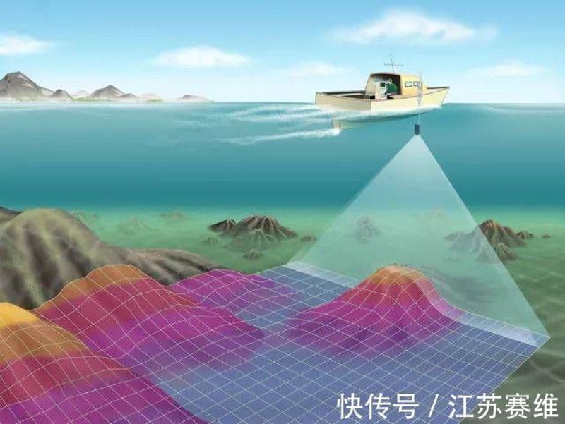海洋信息化解决方案引领智慧未来