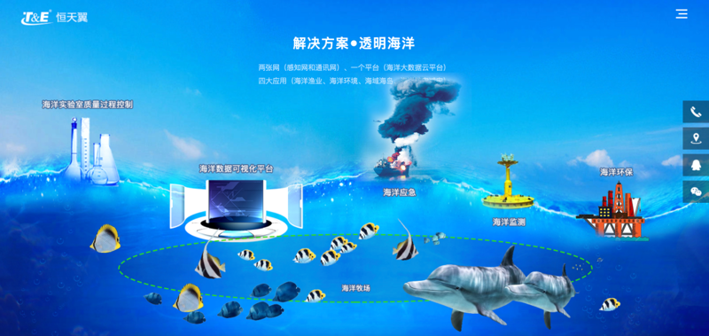 选购大气海洋信息系统攻略